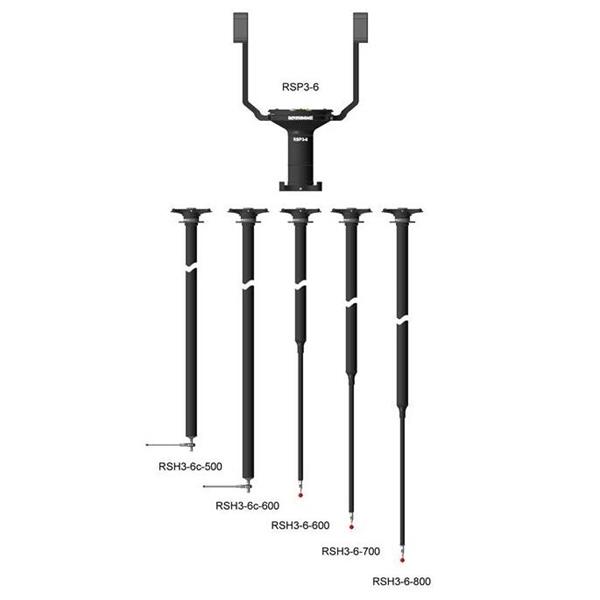 Renishaw雷尼绍REVO RSP3-6扫描测头