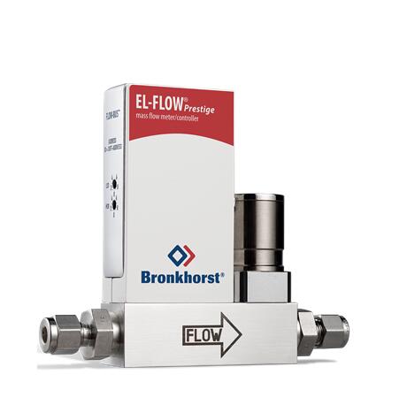 EL-FLOW PRESTIGE FG-201CV.jpg