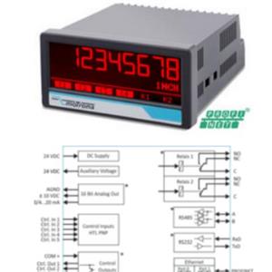 motrona触摸矩阵组合指示器IX350