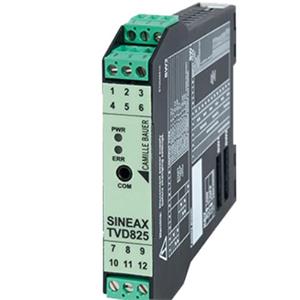 GMC INSTRUMENTS DC电流-电压隔离放大器SINEAX TV815