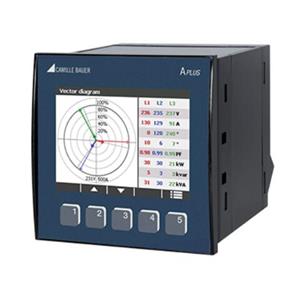 GMC INSTRUMENTS多功能变送器SINEAX APLUS