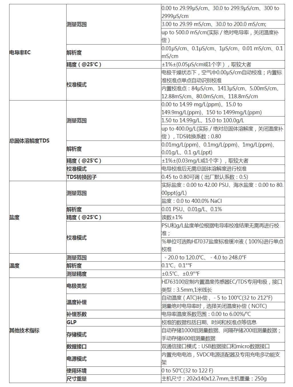 QQ截图20250925162511.jpg