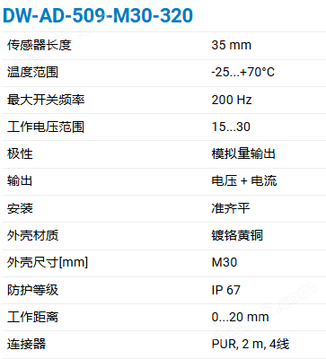 CONTRINEX模拟量长距离检测电感式传感器