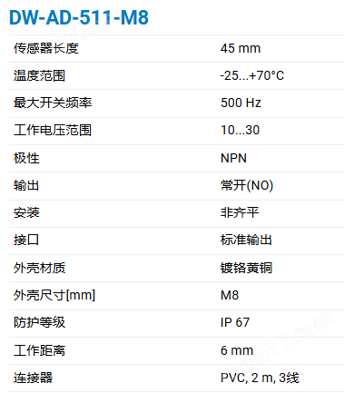 image.png CONTRINEX基础长距检测500电感式传感器