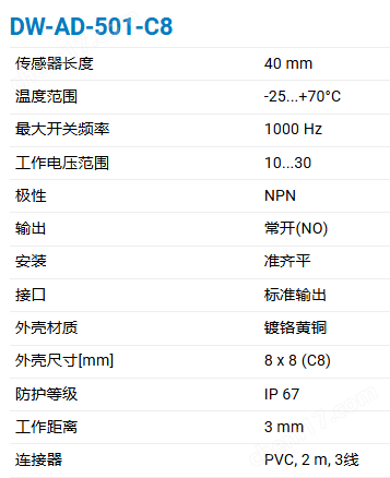 CONTRINEX基础经典600系列电感式传感器
