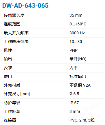 CONTRINEX基础经典非齐平电感式传感器