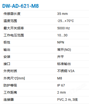 CONTRINEX基础经典非齐平M8电感式传感器