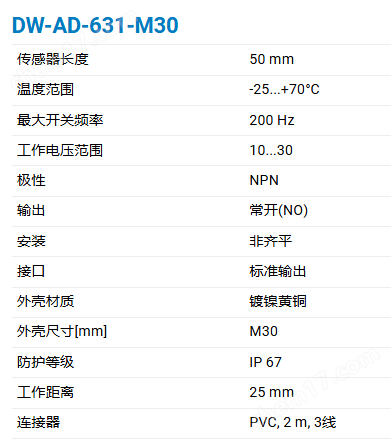 image.png CONTRINEX基础经典M30非齐平电感式传感器