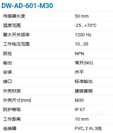 CONTRINEX基础经典600系列电感式传感器
