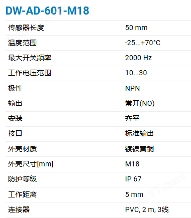 CONTRINEX基础经典600系列电感式传感器