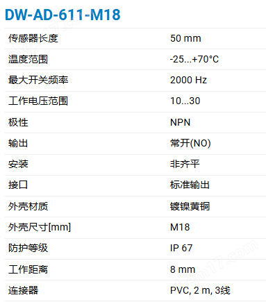 image.png CONTRINEX基础经典600系列电感式传感器