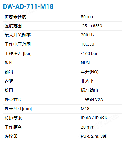 CONTRINEX 加强型全金属系列电感式传感器