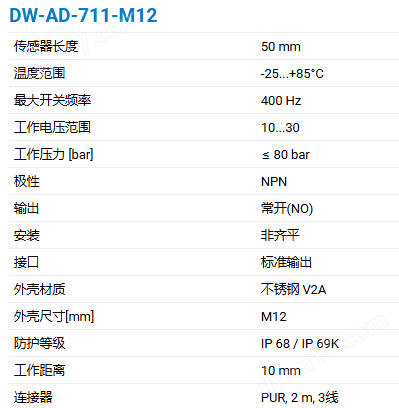 CONTRINEX 加强型全金属系列电感式传感器