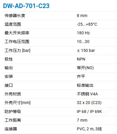 CONTRINEX 加强型全金属系列电感式传感器