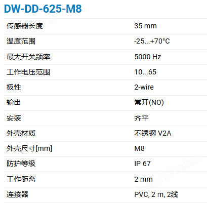 CONTRINEX M8两线制600系列电感式传感器