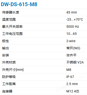 image.png CONTRINEX M8两线制600系列电感式传感器