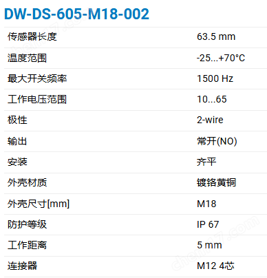 CONTRINEX M18圆柱形外壳电感式传感器