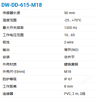 CONTRINEX M18圆柱形外壳电感式传感器