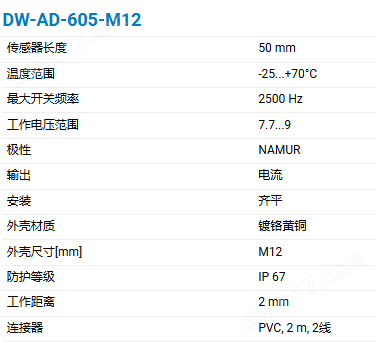 image.png CONTRINEX M12圆柱形外壳电感式传感器
